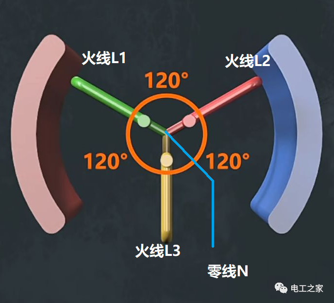 變電站的工作原理是什么(圖4)