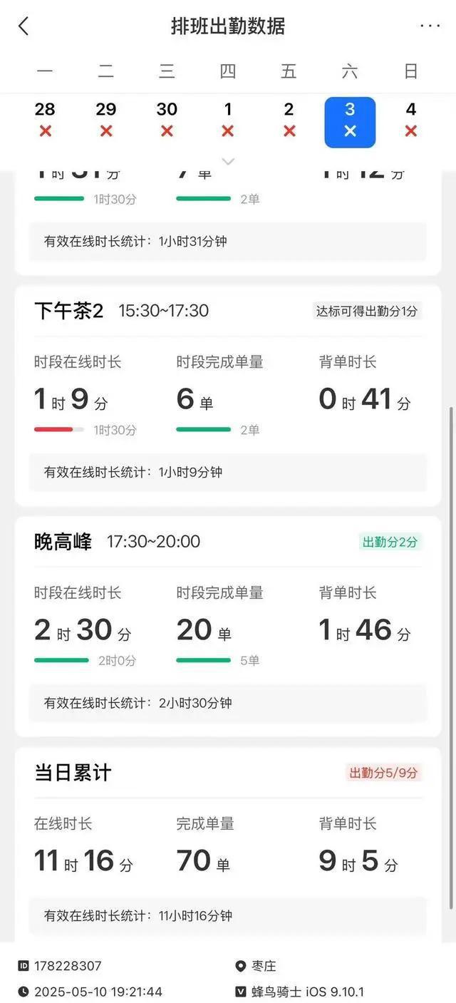 棗莊“餓了么”一站點兩騎手猝死兩人系連襟前后僅相距10天(圖2)