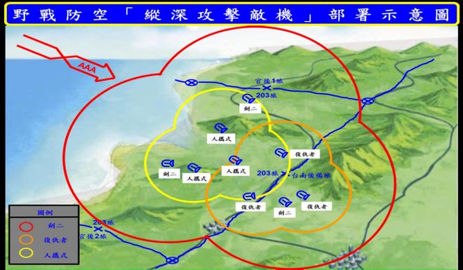我國臺灣中低空防御能力構(gòu)建研究(圖6)