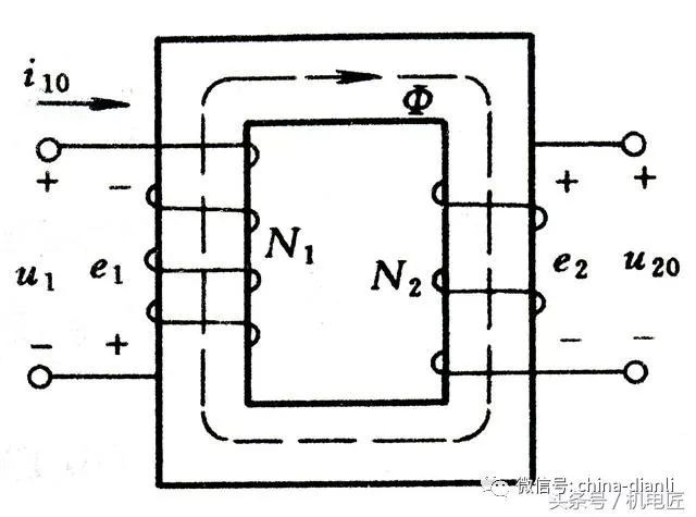 變壓器的結(jié)構(gòu)和工作原理(圖4)
