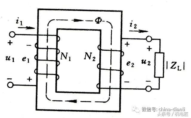 變壓器的結(jié)構(gòu)和工作原理(圖9)