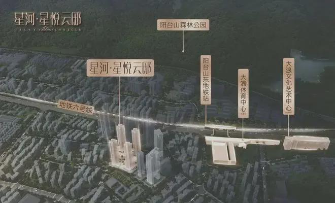 星河星悅云邸定位為中高端住宅項(xiàng)目。從其建筑規(guī)劃、園林設(shè)計(jì)(圖8)