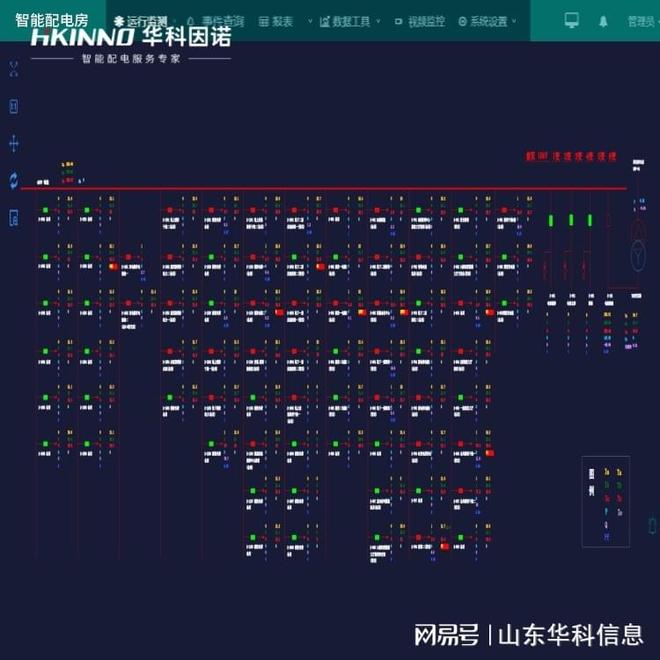 智慧變電站設(shè)計解決方案-實時反饋(圖2)