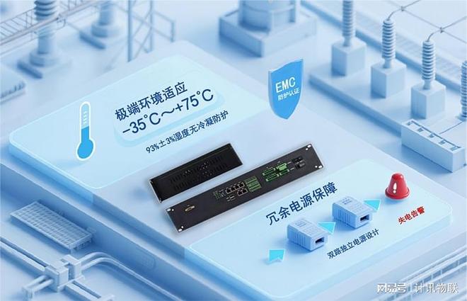 變電站數(shù)據(jù)通信網(wǎng)關(guān)機(jī)智慧電網(wǎng)五遙數(shù)字化無人值守(圖4)