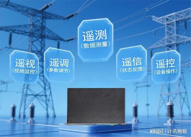 變電站數(shù)據(jù)通信網(wǎng)關(guān)機(jī)智慧電網(wǎng)五遙數(shù)字化無人值守(圖3)