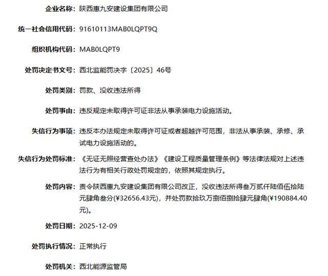 陜西惠九安建設(shè)集團(tuán)因非法從事承裝電力設(shè)施活動被罰(圖1)