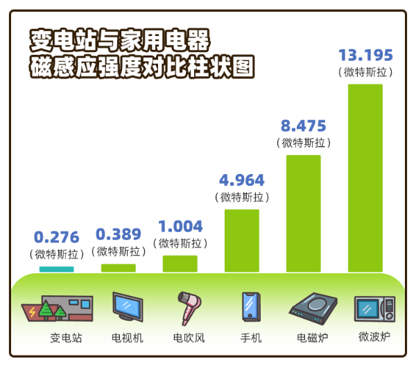 中國(guó)互聯(lián)網(wǎng)聯(lián)合辟謠平臺(tái)(圖5)
